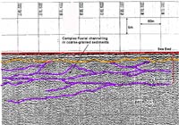 shallow seismic